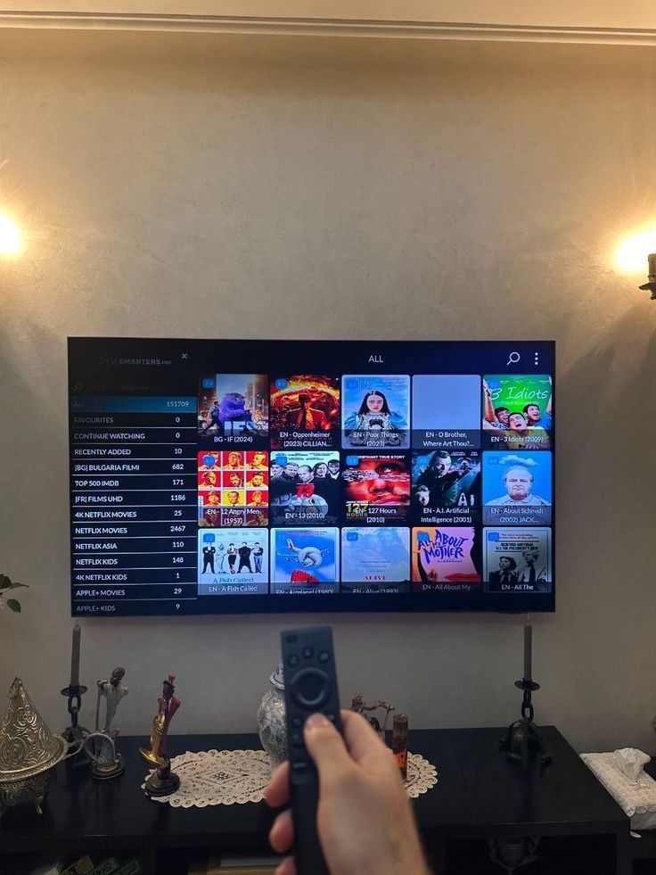 IPTV ANUAL 📺 Canais, Filmes e Séries