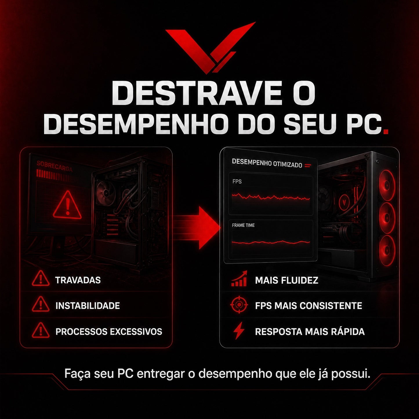 VMPC: Velocidade Máxima PC