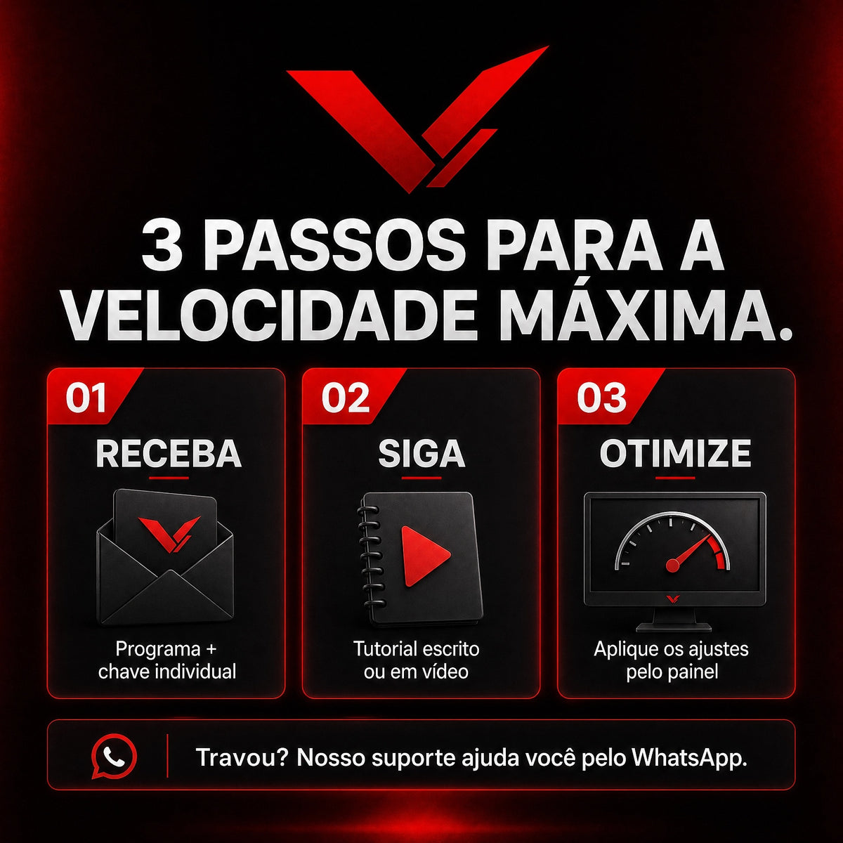 VMPC: Velocidade Máxima PC